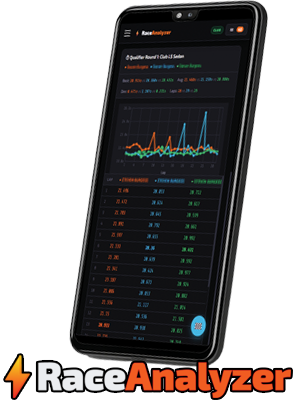 Race Analyzer App